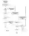 Fig. 07 - HIERARCHICAL INFORMATION RETRIEVAL FROM A CODED COLLECTION OF RELATIONAL DATA