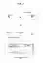Fig. 03 - Authority based content-filtering