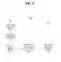 Fig. 06 - Authority based content-filtering
