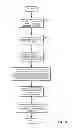 Fig. 04 - Method and system for assessing relevant properties of work contexts for use by information services