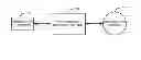 Fig. 01 - Method and system for assessing relevant properties of work contexts for use by information services