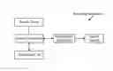 Fig. 01 - Collecting And Providing Information Online