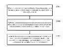 Fig. 01 - Determining core geographical information in a document