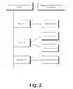 Fig. 04 - Determining core geographical information in a document