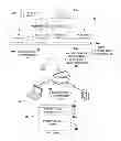 Fig. 01 - Personalization of news articles based on news sources