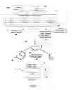 Fig. 02 - Personalization of news articles based on news sources