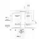 Fig. 03 - Personalization of news articles based on news sources