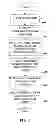 Fig. 08 - Personalization of news articles based on news sources