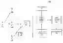 Fig. 01 - SELECTING SOCIAL CONTEXT FOR SPONSORED STORIES IN A SOCIAL NETWORKING SYSTEM