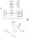 Fig. 02 - SELECTING SOCIAL CONTEXT FOR SPONSORED STORIES IN A SOCIAL NETWORKING SYSTEM