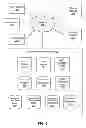 Fig. 03 - SELECTING SOCIAL CONTEXT FOR SPONSORED STORIES IN A SOCIAL NETWORKING SYSTEM