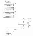 Fig. 01 - IDENTIFYING ITEMS RELEVANT TO A CURRENT QUERY BASED ON ITEMS ACCESSED IN CONNECTION WITH SIMILAR QUERIES