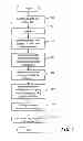 Fig. 09 - IDENTIFYING ITEMS RELEVANT TO A CURRENT QUERY BASED ON ITEMS ACCESSED IN CONNECTION WITH SIMILAR QUERIES