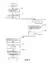Fig. 10 - IDENTIFYING ITEMS RELEVANT TO A CURRENT QUERY BASED ON ITEMS ACCESSED IN CONNECTION WITH SIMILAR QUERIES