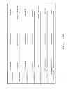 Fig. 13 - USING A WEARABLE DEVICE TO PREDICT AN INDIVIDUALS TYPE AND RESPONSE TO CONTENT