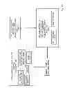 Fig. 18 - USING A WEARABLE DEVICE TO PREDICT AN INDIVIDUALS TYPE AND RESPONSE TO CONTENT
