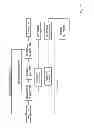 Fig. 19 - USING A WEARABLE DEVICE TO PREDICT AN INDIVIDUALS TYPE AND RESPONSE TO CONTENT