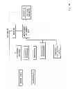 Fig. 20 - USING A WEARABLE DEVICE TO PREDICT AN INDIVIDUALS TYPE AND RESPONSE TO CONTENT