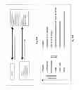 Fig. 31 - USING A WEARABLE DEVICE TO PREDICT AN INDIVIDUALS TYPE AND RESPONSE TO CONTENT