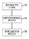 Fig. 01 - Apparatus, method and computer readable medium for tracking data and events
