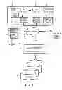 Fig. 02 - Apparatus, method and computer readable medium for tracking data and events