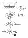 Fig. 10 - Apparatus, method and computer readable medium for tracking data and events