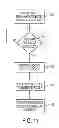 Fig. 13 - Apparatus, method and computer readable medium for tracking data and events