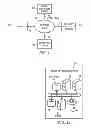 Fig. 02 - Structured search queries based on social-graph information