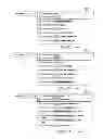 Fig. 14 - Structured search queries based on social-graph information