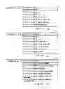 Fig. 16 - Structured search queries based on social-graph information