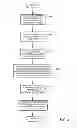 Fig. 04 - Method and system for assessing relevant properties of work contexts for use by information services