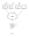 Fig. 03 - Processing media items in location-based groups