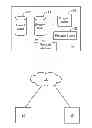 Fig. 01 - Integrating and managing social networking information in an on-demand database system