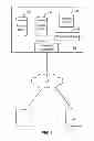 Fig. 02 - Integrating and managing social networking information in an on-demand database system