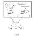 Fig. 03 - Integrating and managing social networking information in an on-demand database system