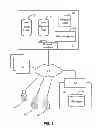 Fig. 05 - Integrating and managing social networking information in an on-demand database system