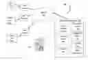 Fig. 01 - Systems and Methods for Utilizing and Searching Social Network Information