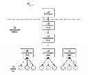 Fig. 01 - COLLECTING DATA IN INTERNET OF THINGS