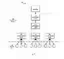 Fig. 02 - COLLECTING DATA IN INTERNET OF THINGS