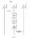 Fig. 07 - COLLECTING DATA IN INTERNET OF THINGS