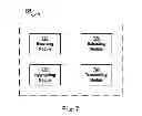 Fig. 08 - COLLECTING DATA IN INTERNET OF THINGS