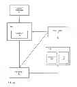 Fig. 02 - Feedback analysis for content improvement tasks