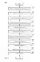 Fig. 07 - Feedback analysis for content improvement tasks