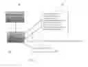 Fig. 01 - Method and apparatus for extracting journey of life attributes of a user from user interactions