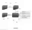 Fig. 07 - Method and apparatus for extracting journey of life attributes of a user from user interactions