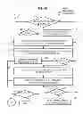 Fig. 06 - Method and apparatus for portable index on a removable storage medium