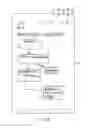 Fig. 08 - Electronic device and method for searching handwritten document