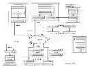 Fig. 01 - Storing data and metadata in a distributed storage network