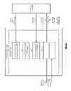 Fig. 08 - Storing data and metadata in a distributed storage network