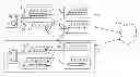 Fig. 01 - Systems for storing files in a distributed environment
